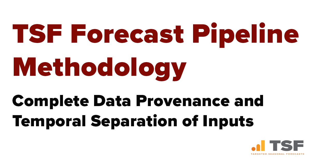 TSF Forecast Pipeline Methodology